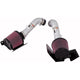 Performance Air Intake System <br> 2007-2008 Nissan 350Z