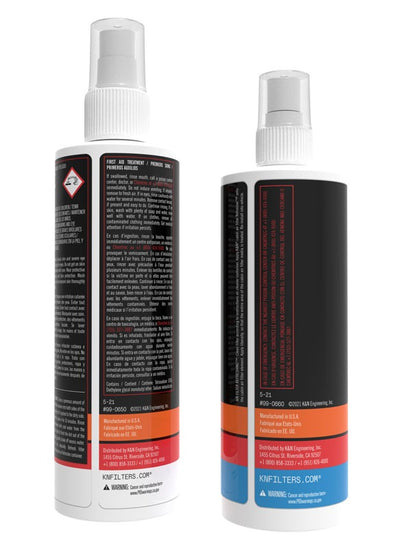 Cabin Filter Cleaning Care Kit <br> Universal Fit