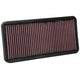 High-Flow Replacement Air Filter <br> 2016 Aprilia RSV4 RR RSV4 RF LE
