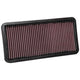 High-Flow Replacement Air Filter <br> 2016 Aprilia RSV4 RR RSV4 RF LE