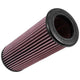 High-Flow Replacement Air Filter <br> Please check the compatibility chart for details