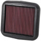 High-Flow Replacement Air Filter <br> 12-14 Ducati 1199 899 959 Panigale XDiavel S