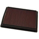 High-Flow Replacement Air Filter <br> 04-08 Ducati Monster-Series