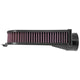 High-Flow Drop-In Replacement Air Filter <br> 14-19 BMW X6, 13-18 X5