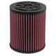 High-Flow Drop-In Replacement Air Filter <br> 2014-2018 Audi RS7