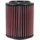 High-Flow Drop-In Replacement Air Filter <br> 04-10 Audi A8 Quattro, 2008 S8