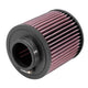 High-Flow Drop-In Replacement Air Filter <br> 00-05 Dodge Neon, 00-01 Plymouth Neon, 00-02 Chrysler Neon