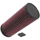 High-Flow Drop-In Replacement Air Filter <br> 01-07,14 GMC Savana 1500, 01-07 2500 3500