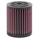 High-Flow Drop-In Replacement Air Filter <br> 11-13,16 Audi A6, 11-18 Quattro, 12-18 Audi A7 Quattro