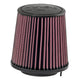 High-Flow Drop-In Replacement Air Filter <br> 08-16 Audi A5 Quattro A5 Q5