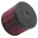 High-Flow Drop-In Replacement Air Filter <br> 2011-2012 Audi A8 Quattro