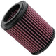 High-Flow Drop-In Replacement Air Filter <br> 02-05 Honda Civic, 02-06 CR-V, 02-06 Acura RSX