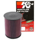 High-Flow Drop-In Replacement Air Filter <br> 10-18 Ford Focus, 13-19 Escape, 14-16 Transit Connect
