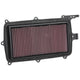 High-Flow Replacement Air Filter <br> Please check the compatibility chart for details