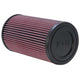 Performance Air Intake System <br> 13-14 Honda CB1100 ABS DLX EX