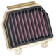 High-Flow Replacement Air Filter <br> 19-22 Honda CB300R ABS, 2019 CB300R