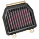 High-Flow Replacement Air Filter <br> 19-22 Honda CB300R ABS, 2019 CB300R