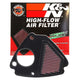 High-Flow Replacement Air Filter <br> 1999-2007 Honda VT600CD Shadow VLX Deluxe