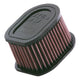 High-Flow Replacement Air Filter <br> 03-08 Kawasaki Z1000 Z750 Z750R Z800 ABS
