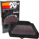 High-Flow Replacement Air Filter <br> Please check the compatibility chart for details