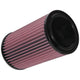 High-Flow Replacement Air Filter <br> Please check the compatibility chart for details