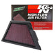 High-Flow Replacement Air Filter <br> 08-14 Kawasaki ZG1400 Concours ABS Concours