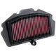 High-Flow Replacement Air Filter <br> 20-23 Kawasaki EX400 Ninja 400 EX400 Ninja Z400 ABS