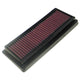 High-Flow Replacement Air Filter <br> 05-06 Kawasaki ZX600 ZX6-RR ZX636 Ninja ZX-6R