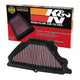 High-Flow Replacement Air Filter <br> 2007-2008 Kawasaki ZX600 Ninja ZX-6R