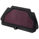 High-Flow Replacement Air Filter <br> Please check the compatibility chart for details