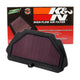 High-Flow Replacement Air Filter <br> Please check the compatibility chart for details