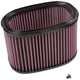 High-Flow Replacement Air Filter <br> Please check the compatibility chart for details