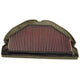 High-Flow Replacement Air Filter <br> 1994-1997 Kawasaki ZX900 Ninja ZX-9R