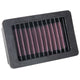 High-Flow Replacement Air Filter <br> 14-22 Moto Guzzi V7/V9
