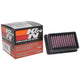 High-Flow Replacement Air Filter <br> 14-22 Moto Guzzi V7/V9