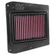 High-Flow Replacement Air Filter <br> 15-24 Indian Scout
