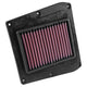 High-Flow Replacement Air Filter <br> 15-24 Indian Scout