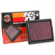 High-Flow Replacement Air Filter <br> 19-20 Indian FTR 1200