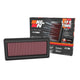 High-Flow Replacement Air Filter <br> 2025 Indian