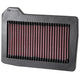 High-Flow Replacement Air Filter <br> Please check the compatibility chart for details