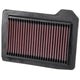 High-Flow Replacement Air Filter <br> Please check the compatibility chart for details