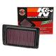 High-Flow Replacement Air Filter <br> 08-17 Victory