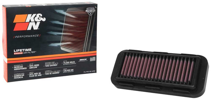 High-Flow Replacement Air Filter <br> 20-24 Indian Challenger