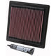 High-Flow Replacement Air Filter <br> 2004-2007 Polaris Predator 500