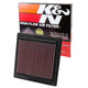 High-Flow Replacement Air Filter <br> 2004-2007 Polaris Predator 500