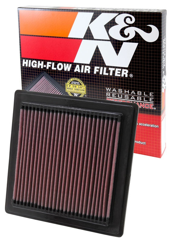 High-Flow Replacement Air Filter <br> 2004-2007 Polaris Predator 500
