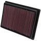 High-Flow Replacement Air Filter <br> 14-15 Polaris Ranger 900 Crew Ranger 900 Crew EPS