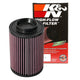 High-Flow Replacement Air Filter <br> 2011-2014 Polaris Ranger 800 Crew Ranger Diesel