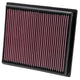 High-Flow Replacement Air Filter <br> 11-13 Polaris Ranger RZR XP 900 Ranger RZR XP 900 LE