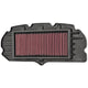 High-Flow Replacement Air Filter <br> 2008 Suzuki GSX1300BK B-King